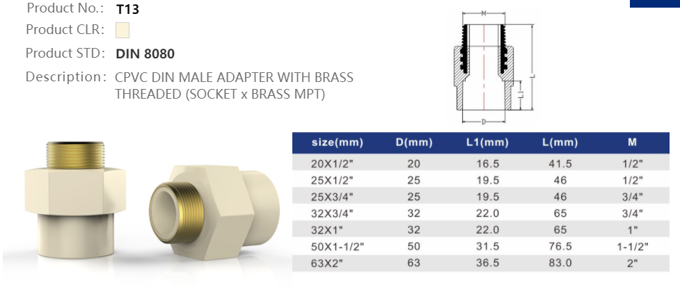 MALE ADAPTER (BRASS)