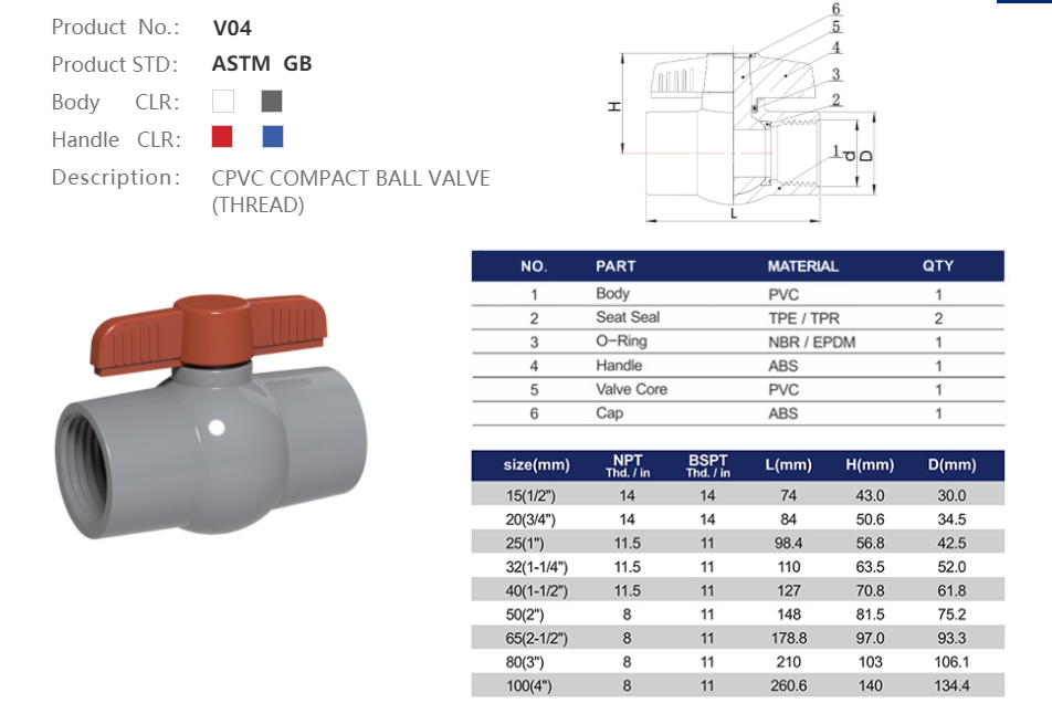 CPVC BALL VALVE (THREAD)