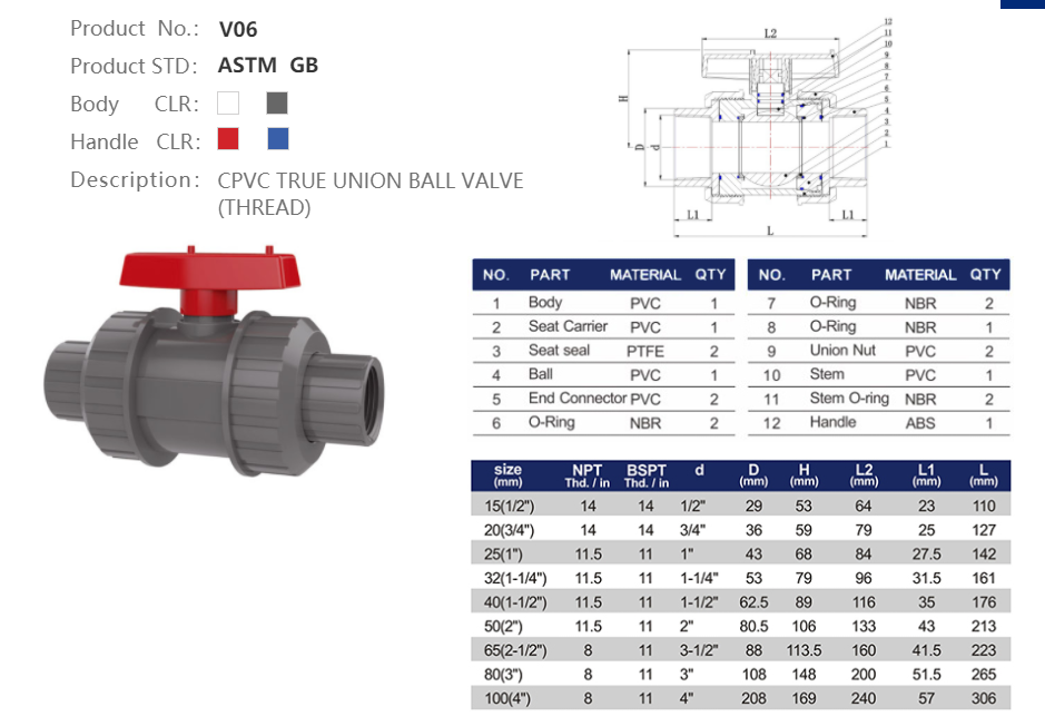 CPVC TRUE UNION VALVE (THREAD)