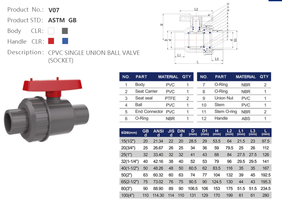 CPVC SINGLE UNION VALVE (SOCKET)