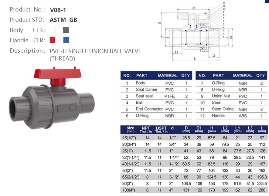 PVC-U SINGLE UNION VALVE (THREAD)