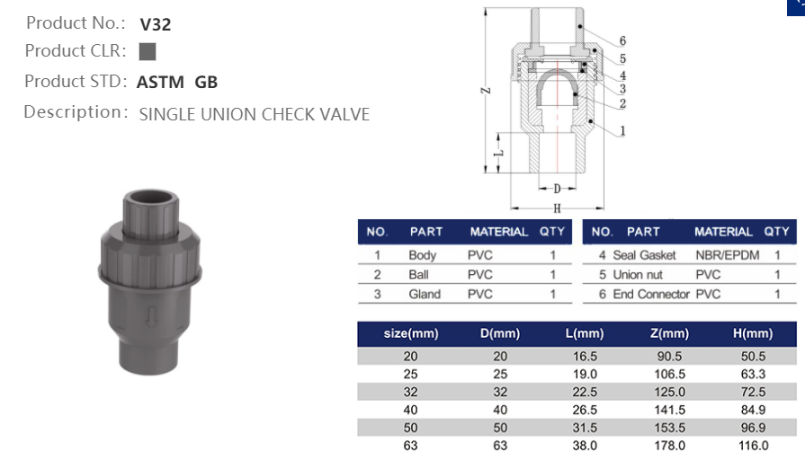 CHECK VALVE