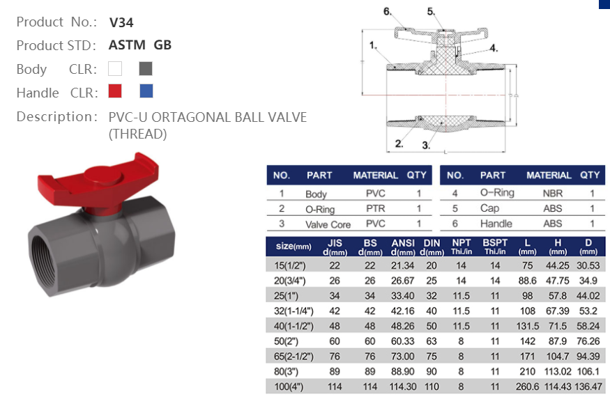PVC-U ORTAGONAL VALVE (THREAD)
