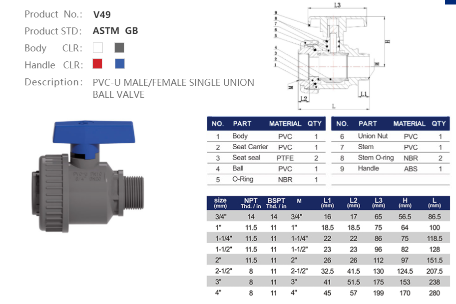 PVC-U SINGLE UNION VALVE
