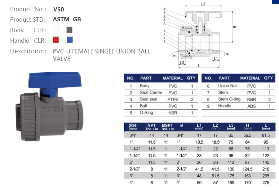 PVC-U SINGLE UNION VALVE
