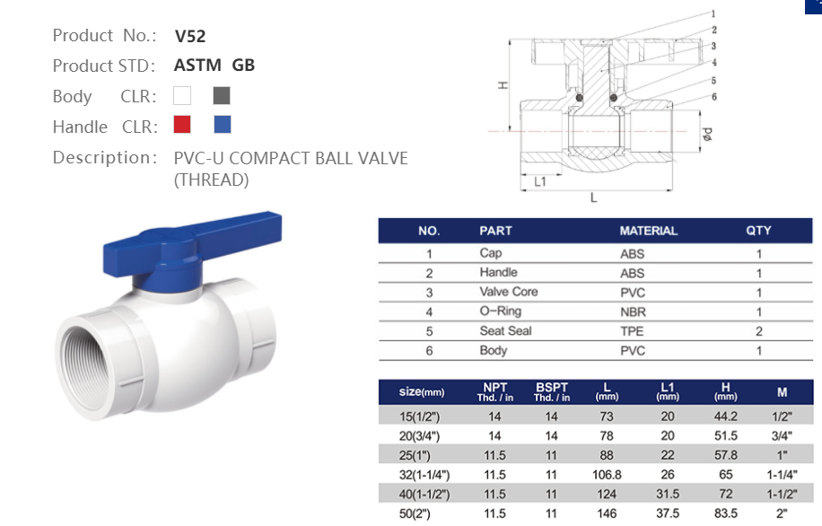 PVC-U BALL VALVE (THREAD)