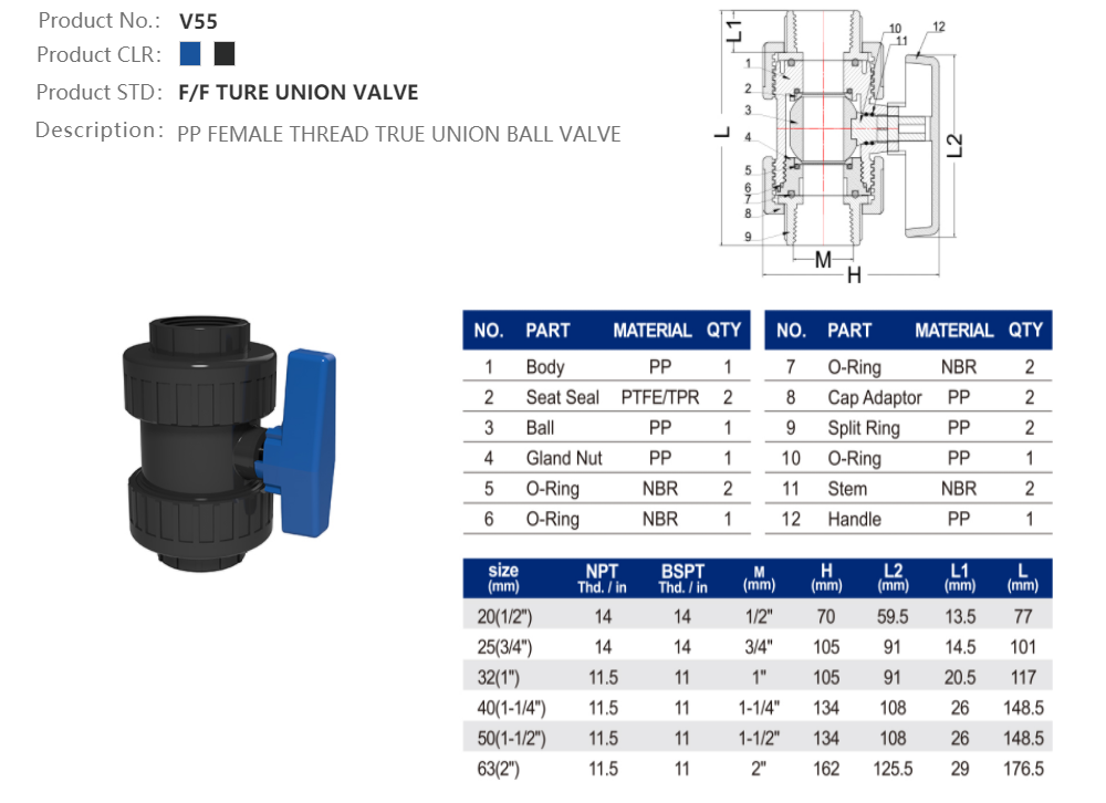F/F TURE UNION VALVE