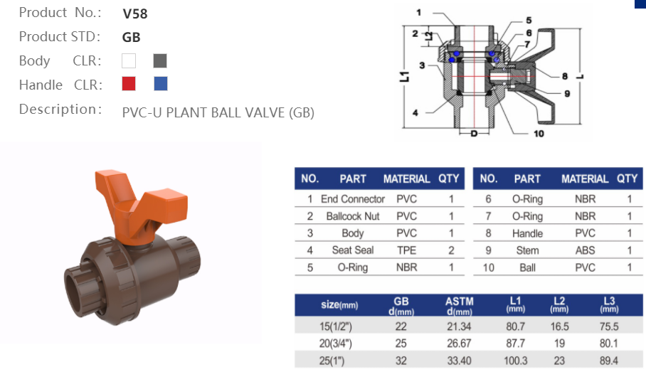 PVC-U SINGLE UNION VALVE (SOCKET)