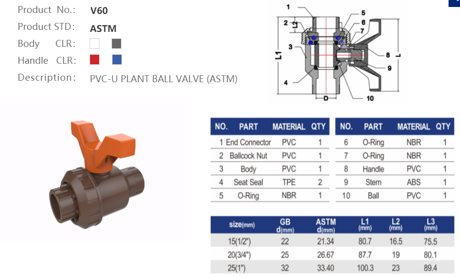 PVC-U SINGLE UNION VALVE (SOCKET)