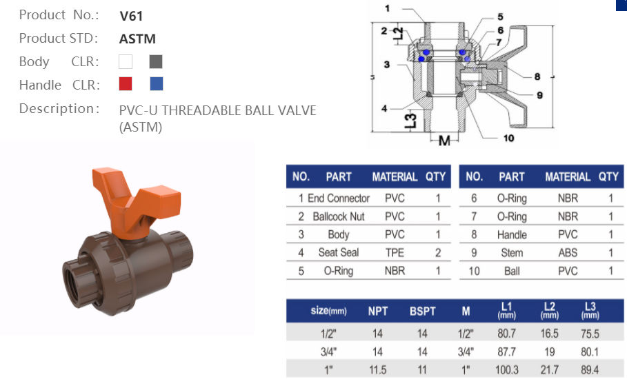 PVC-U SINGLE UNION VALVE (THREAD)