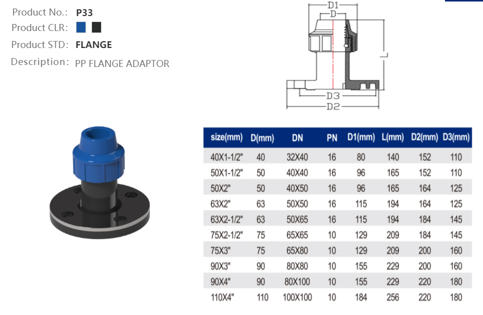 FLANGE