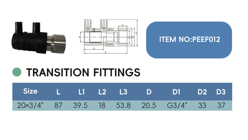 TRANSITION FITTINGS